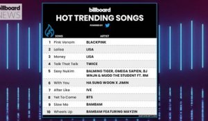 BlackPink's 'Pink Venom' Scores A Third Week At No.1 On the Hot Trending Songs Chart | Billboard News