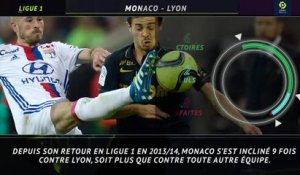7e j. - 5 choses à savoir avant Monaco-Lyon