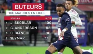 PSG - Neymar, la Ligue 1 dans le 100