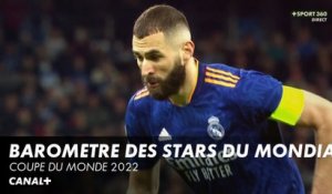 Le baromètre des stars du mondial - Late Sport 360