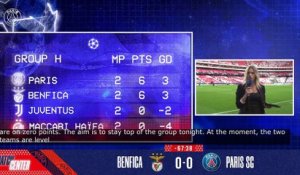 Replay : SL Benfica - Paris Saint-Germain l'avant match à l'Estadio da Luz