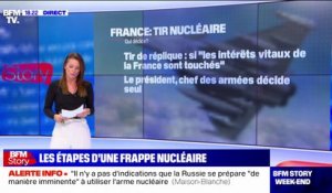 Les procédures en France et en Russie pour déclencher un tir nucléaire