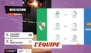Le résumé de Zalgiris Kaunas - FC Barcelone - Basket - Euroligue (H)