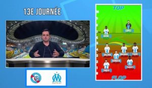 Strasbourg 2-2 OM : les tops et flops