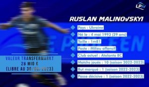 Mercato OM : fiche transfert de Ruslan Malinovskyi