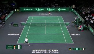 le final de Otte - Auger-Aliassime - Tennis - Coupe Davis