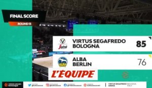 Le résumé de Virtus Bologne - Alba Berlin - Basket - Euroligue (H)