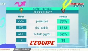 Les Stats de Maroc-Portugal - Foot - CM 2022