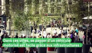 France : les villes proposant les meilleures infrastructures pour se passer de la voiture