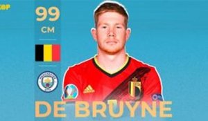  Kevin De Bruyne est-il le joueur ultime ?