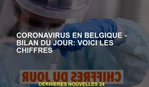 Coronavirus en Belgique - Résultat de la journée: voici les chiffres