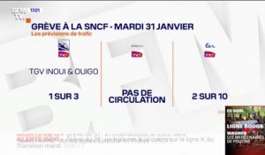 Quelles sont les prévisions de trafic à la SNCF pour le mardi 31 janvier ?