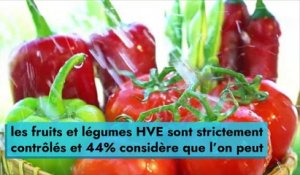 Agriculture : le label HVE devant le conseil d’Etat pour "tromperie"