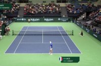 le replay de Fucsovics - Humbert - Tennis - Coupe Davis