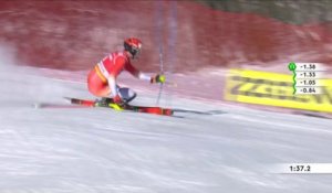 Le résumé du slalom de Chamonix - Ski alpin - CM (H)