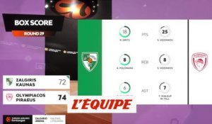 Le résumé de Zalgiris Kaunas - Olympiakos - Basket - Euroligue (H)