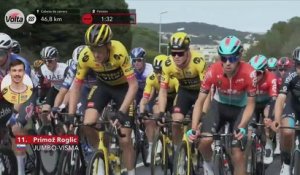 Roglic irrésistible, Evenepoel un poil trop court : le résumé de la 1re étape