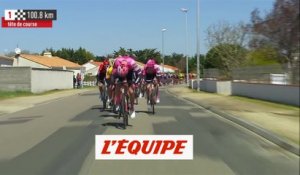 Le résumé de la 1re étape - Cyclisme - Région Pays de la Loire Tour