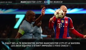 Quarts - City-Bayern en chiffres