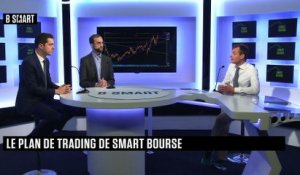 SMART BOURSE - Plan de trading du lundi 24 avril 2023