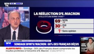 Réélection d'Emmanuel Macron: une mauvaise chose pour le pays pour 7 Français sur 10 (Sondage BFMTV/Elabe)