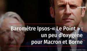 Baromètre Ipsos-« Le Point » : un peu d'oxygène pour Macron et Borne