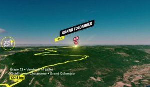 Le profil de la 13e étape en vidéo - Cyclisme - Tour de France 2023