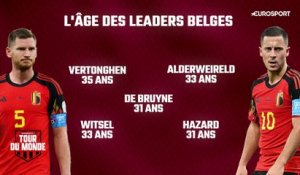 Des cadres belges plus au niveau : "Même les joueurs se posent des questions…"