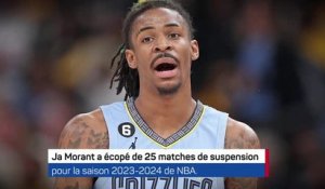 Grizzlies - Morant suspendu 25 matches