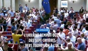 L'Ukraine remplit deux des sept conditions pour débuter les négociations d'adhésion à l'UE