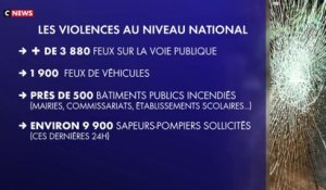 Emeutes en France : une troisième nuit de violences en chiffres