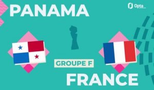 L’avant match - Panama vs. France