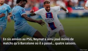 Neymar et le Paris Saint-Germain, récit d’un monumental gâchis