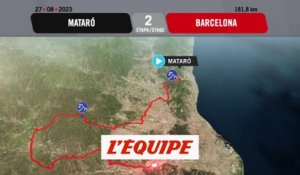 Le profil de la 2e étape - Cyclisme - Tour d'Espagne