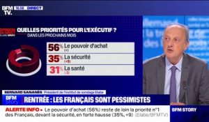 Sondage Elabe/BFMTV: le pouvoir d'achat est la préoccupation numéro 1 pour 56% des Français