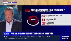 Sondage BFMTV - 56% des Français estiment que le pouvoir d'achat doit être la priorité de l'exécutif, devant la sécurité et la santé