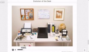 L'évolution de votre bureau de travail des années 80 à 2014