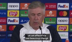 Real Madrid - Ancelotti place Manchester City comme favori