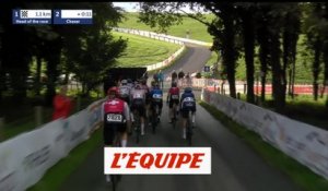 Le résumé de la course en ligne - Cyclisme - Euro (F)