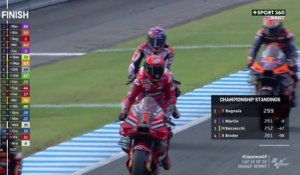 Fin de course Grand Prix du Japon - MotoGP