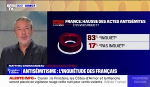 ÉDITO - Sondage: 83% des Français s'inquiètent de la recrudescence des actes antisémites