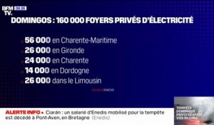 Domingos: 160.000 foyers sont privés d'électricité ce dimanche matin