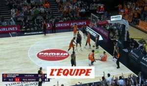 Le résumé de Valence - Real Madrid - Basket - Euroligue (H)