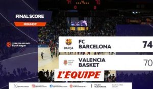 Le résumé de FC Barcelone - Valence - Basket - Euroligue (H)