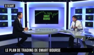 SMART BOURSE - Le plan de trading de SMART BOURSE