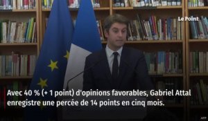 Baromètre Ipsos-« Le Point » : Gabriel Attal détrône Édouard Philippe