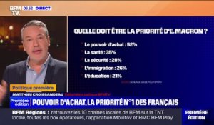 ÉDITO - Pour 52% des Français, le pouvoir d'achat doit être la priorité d'Emmanuel Macron