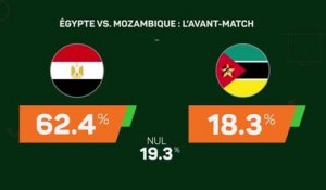 CAN 2023 - Égypte vs. Mozambique : l'avant-match