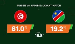 CAN 2023 - Tunisie vs. Namibie : l'avant-match