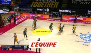 Le résumé de Maccabi Tel Aviv - Panathinaïkos - Basket - Euroligue (H)